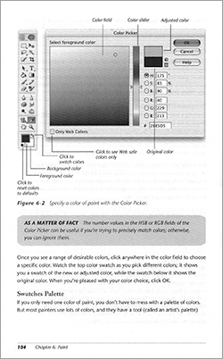 No Nonsense Guide to Photoshop Elements inside page